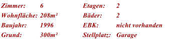 Zimmer: 6 Etagen: 2 Wohnflche: 208m Bder: 2 Baujahr: 1996 EBK: nicht vorhanden Grund: 300m Stellplatz: Garage