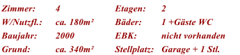 Zimmer: 4 Etagen: 2 W/Nutzfl.: ca. 180m Bder: 1 +Gste WC Baujahr: 2000 EBK: nicht vorhanden Grund: ca. 340m Stellplatz: Garage + 1 Stl.